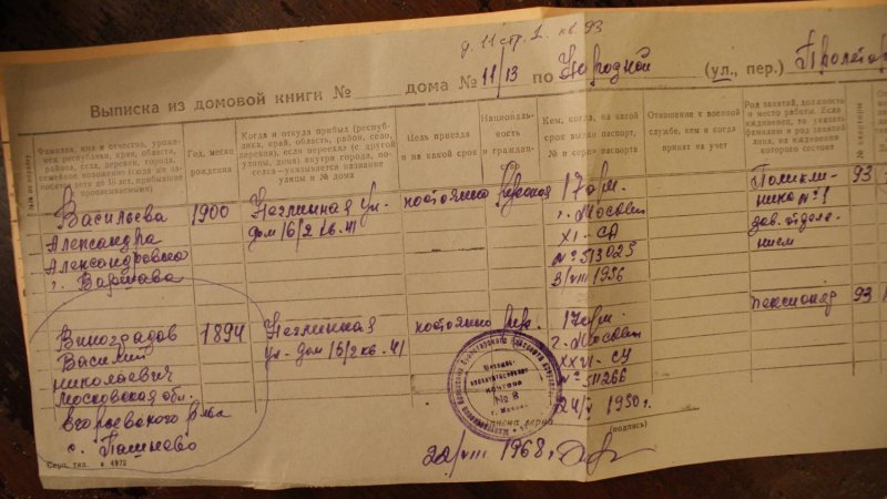 Запись в Домовой книге