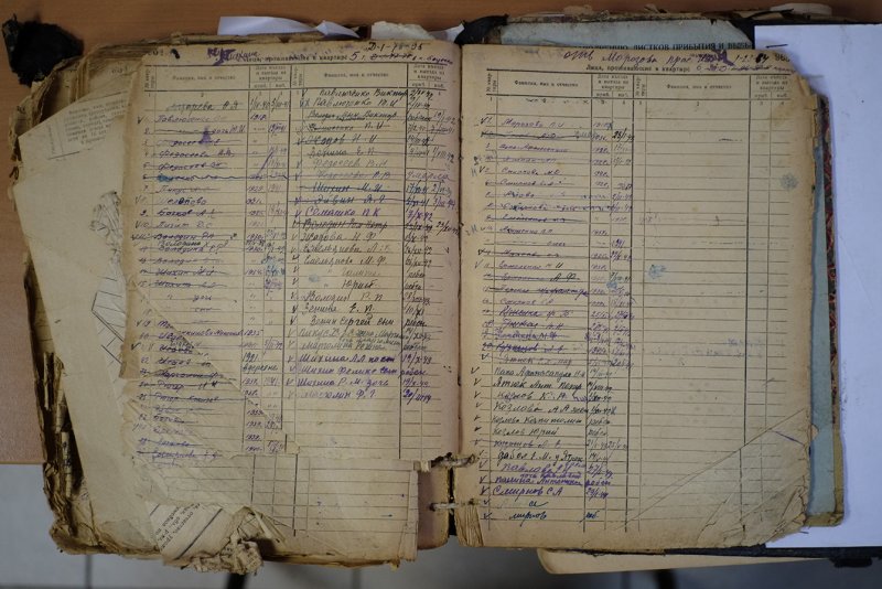 Домовая книга поквартирный список