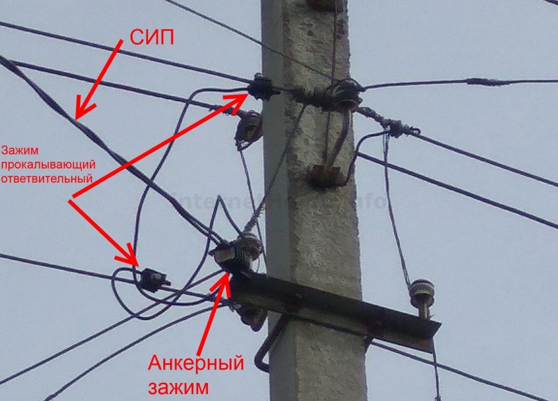 Крепление проводов СИП К дому