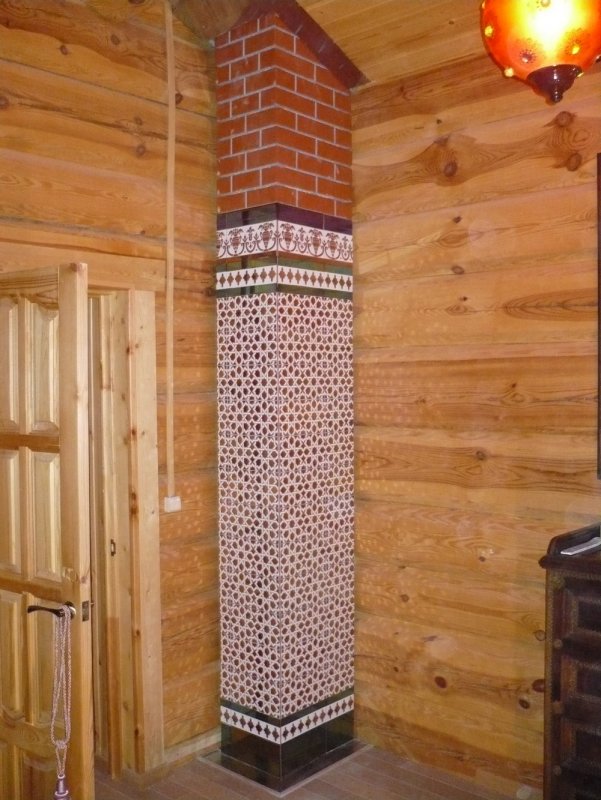 Печь Guca Iskra