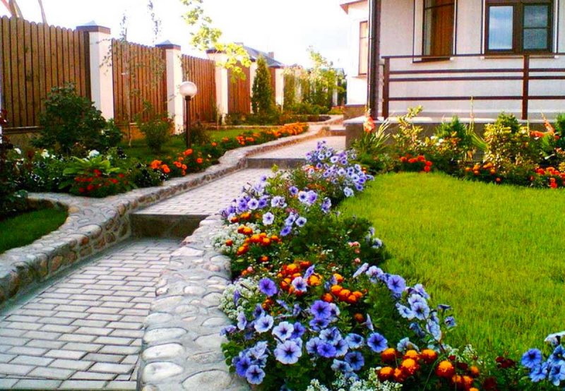 Клумбы во дворе частного дома