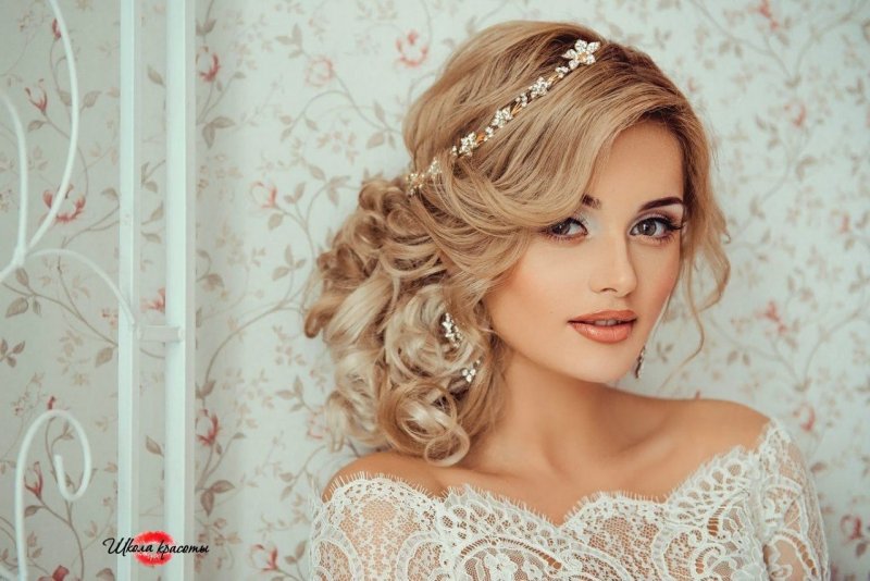 Вечерние прически на дому