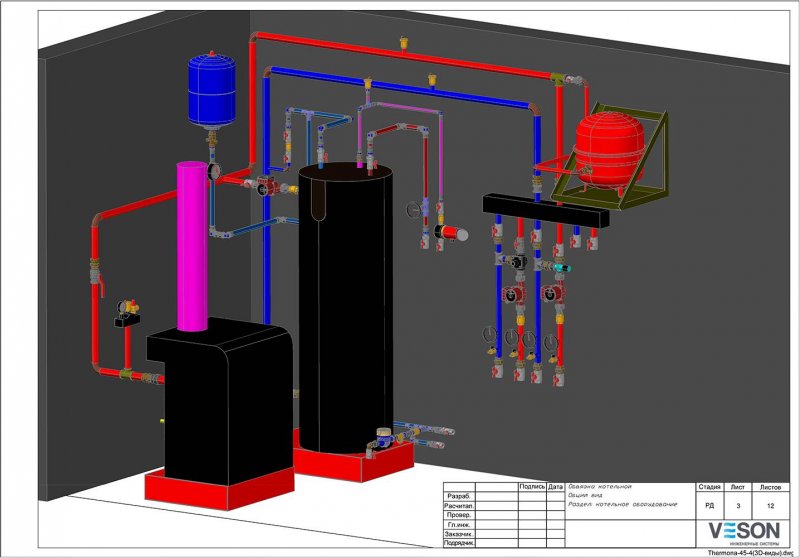 Оборудование газовой мини котельной система отопления