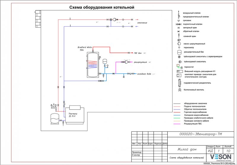 Схема трубопроводов в котельной с гидроразделителем