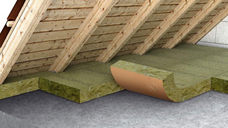 Холодный чердак Rockwool