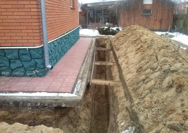 Дренаж вокруг отмостки