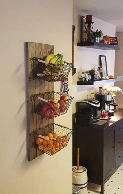 Интересные идеи для кухни