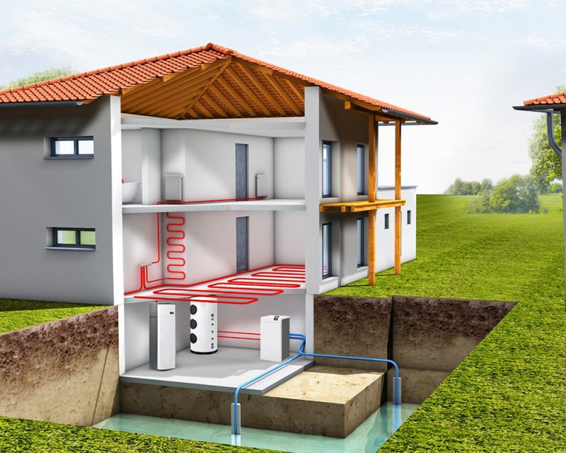 Тепловой насос Aqua Therm
