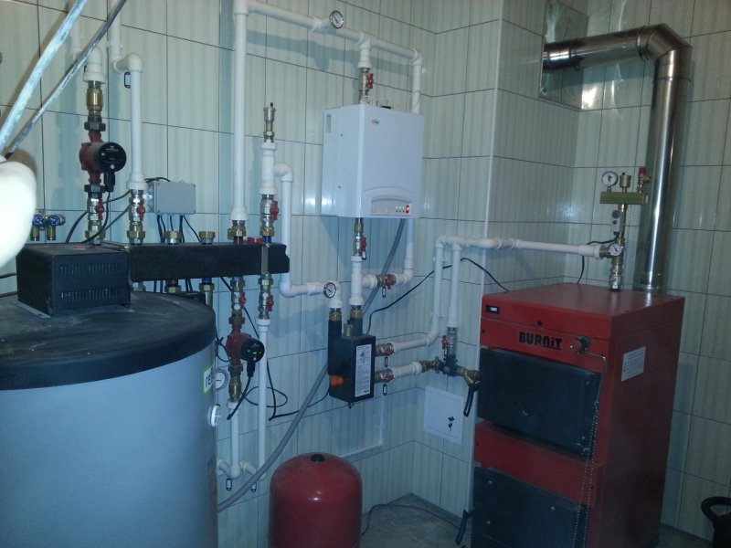 Оборудование газовой котельной в частном доме