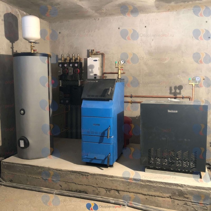 Газовый котёл для отопления гаража