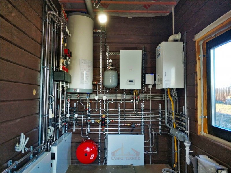 Компоновка котельной в частном доме