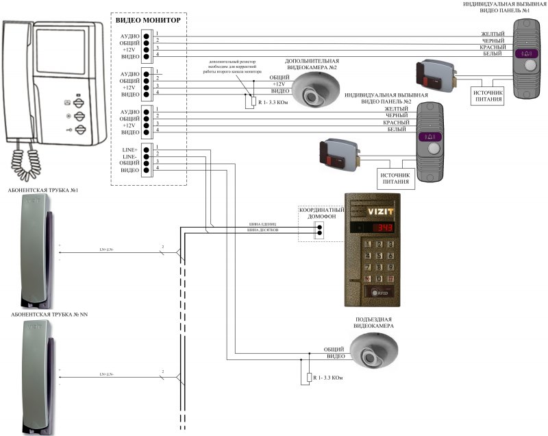 Вызывная панель AVP-505 схема подключения