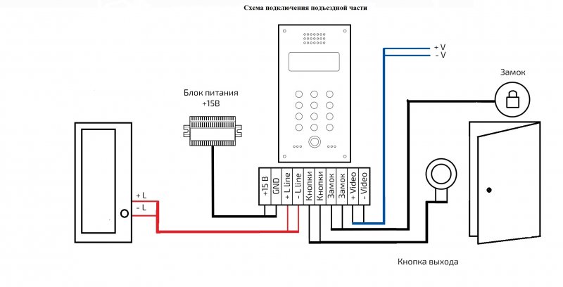 Схема вызывной панели подъездного домофона