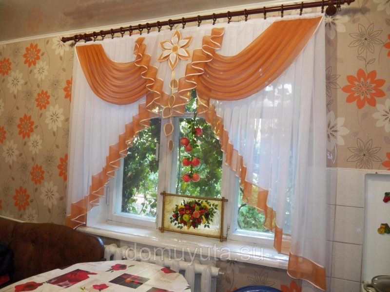 Типы римских штор