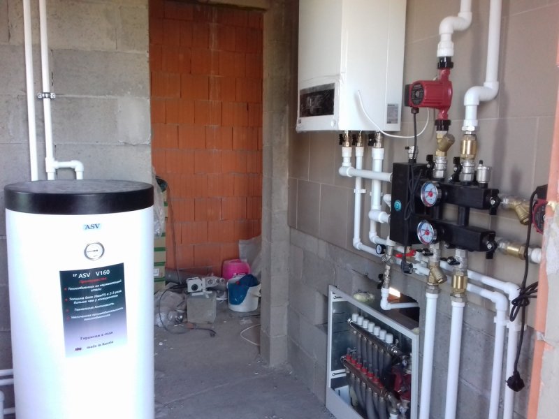Планировка котельной в частном доме с газовым котлом