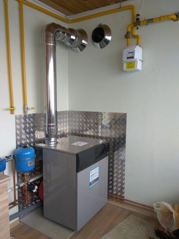 Помещение для газового котла