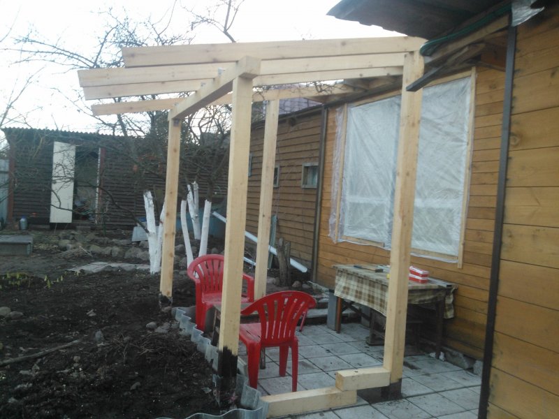 Беседка пристройка к бане