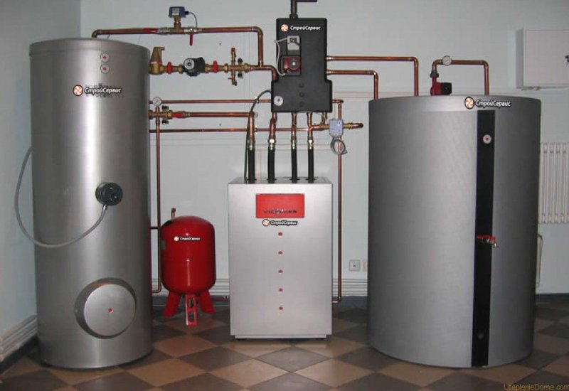 Газовые котельные для частного дома