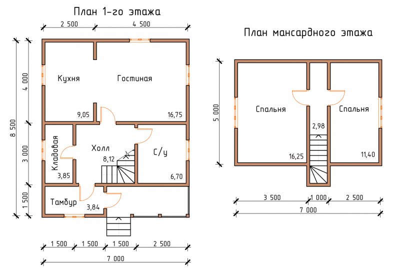 Планировка дома 7х8 с мансардой