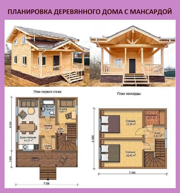 Планировка двухэтажного дома для дачи