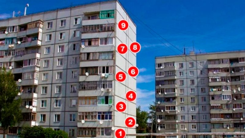 9 Этажки СССР