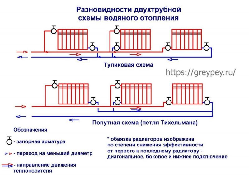 Sav-210 котел индукционный