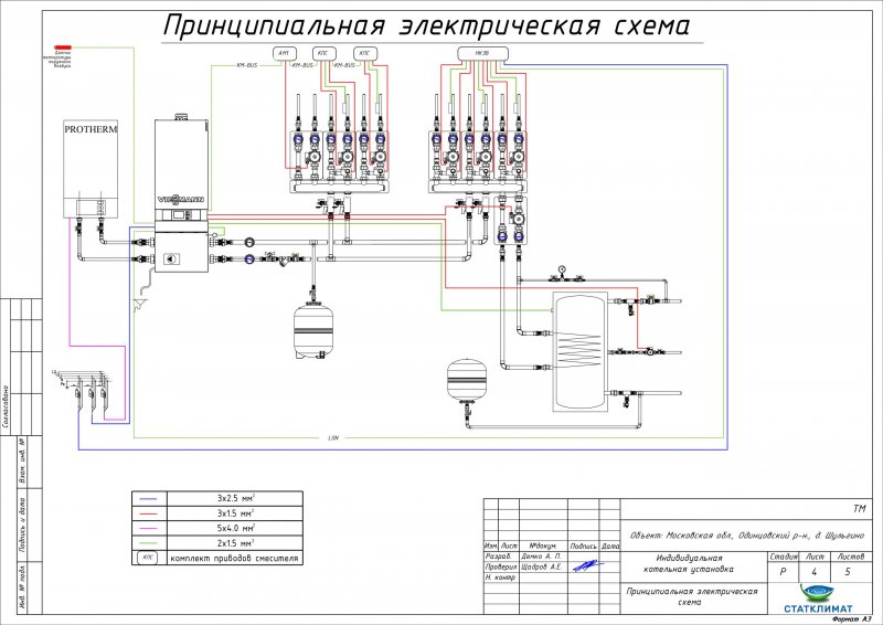 Дровяной отопительный котел obogrev 16 группа безопасности