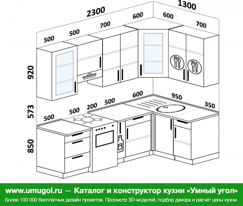 Правильная планировка угловой кухни