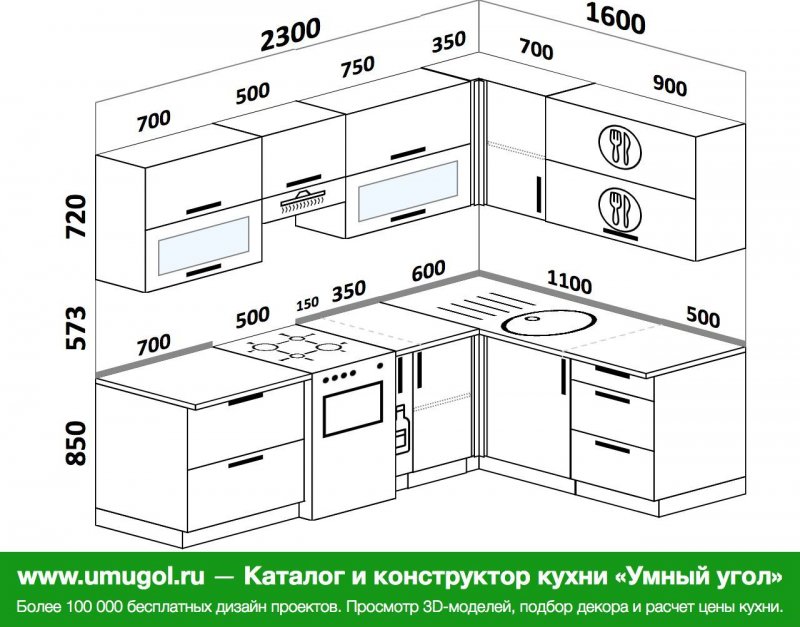 Угловая кухня параметры