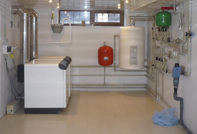 Требования к котельной в частном доме с газовым котлом до 30 КВТ