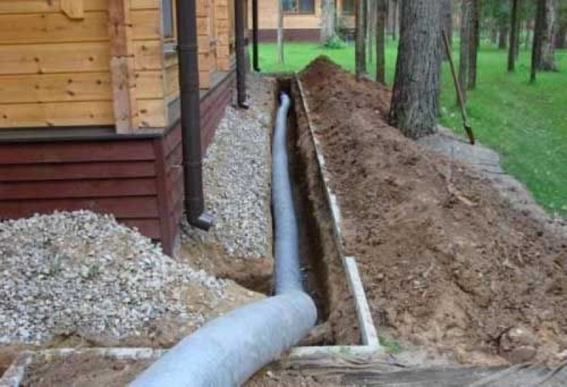 Отвод воды с участка