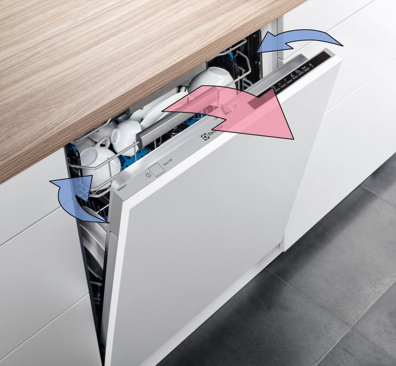 Встраиваемая посудомоечная машина Electrolux eea927201l