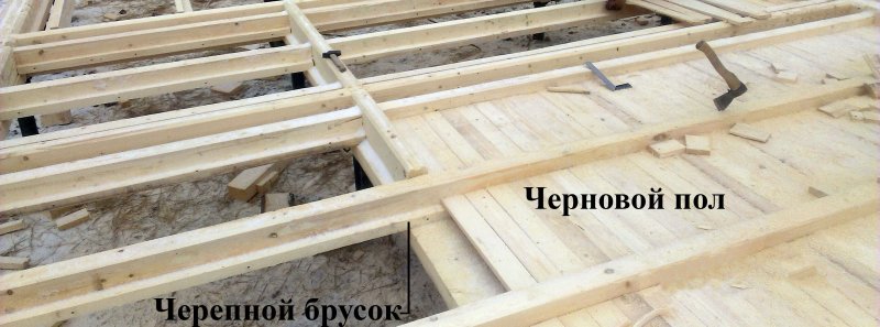 Утеплитель для пола в каркасном доме