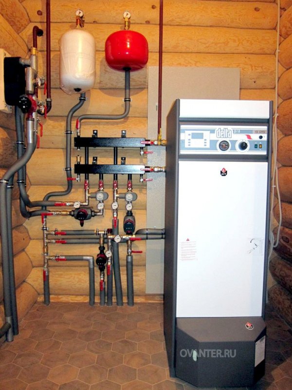 Газовый котел для отопления