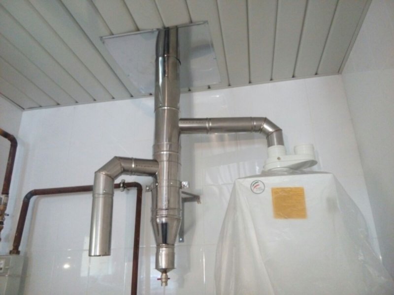 Дымоходные трубы для газового котла 180 х 230