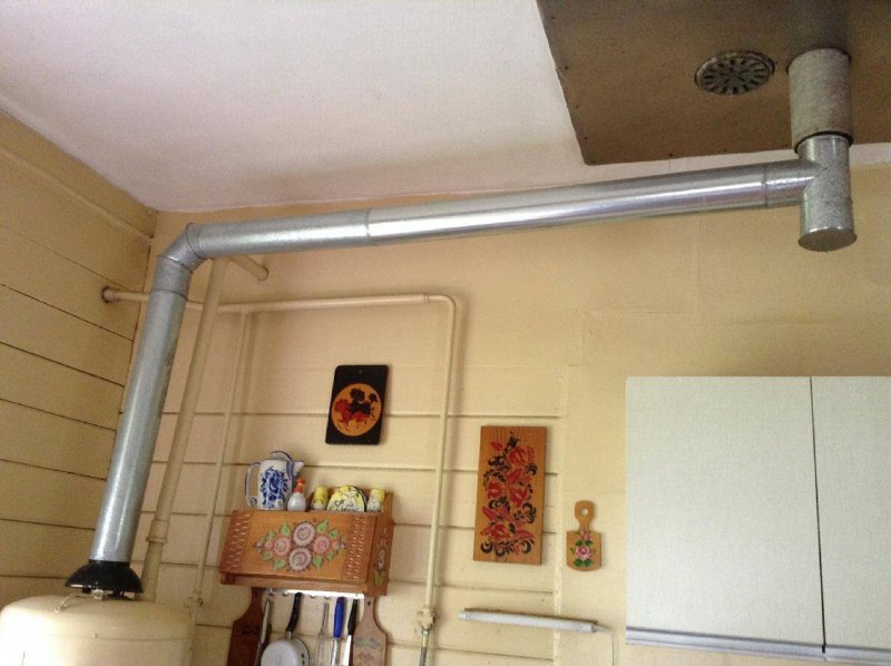 Дымоход для газового котла АОГВ В частном доме