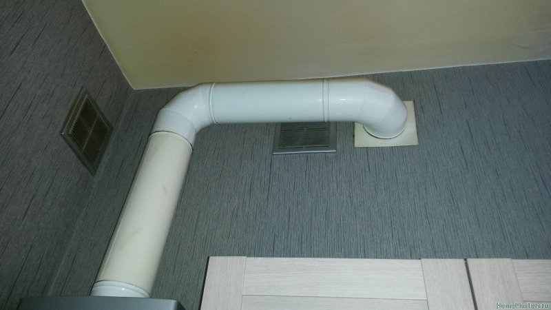 Газоход 110 для газовой колонки
