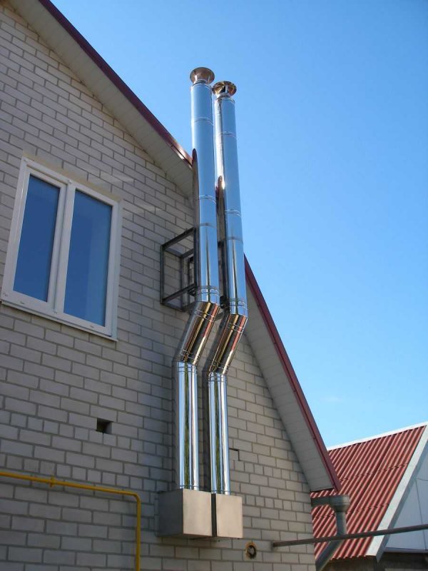 Дымоход из нержавейки для газового котла