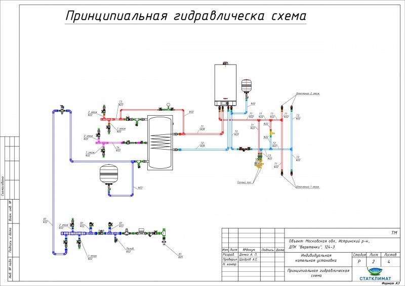 Схема бойлерной системы отопления