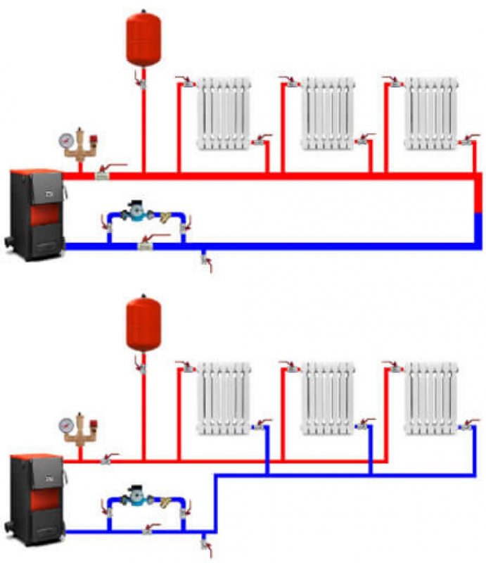 Схема котельной частного дома с газовым котлом