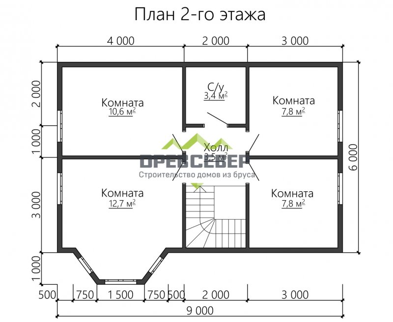 Двухэтажный каркасный дом планировка