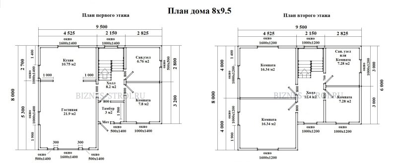 Каркасный дом 8х8 планировка