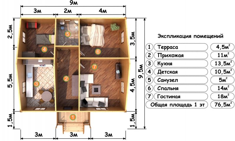 Одноэтажный дом из бруса 9х9 планировка