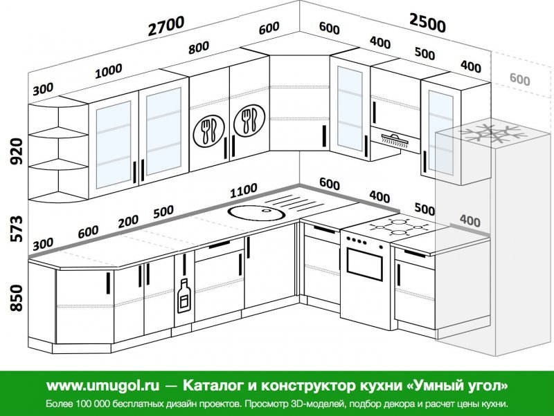 Планировка кухонного гарнитура