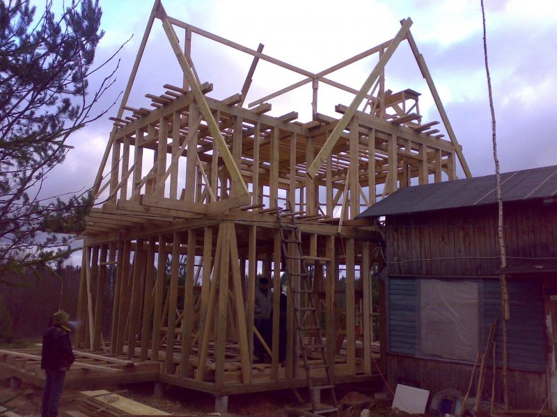 Каркасный дом из бруса 150х150 технология
