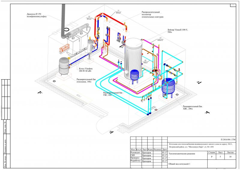 Принципиальная схема крышной газовой котельной