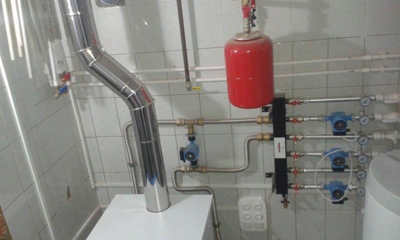 Котельная в частном доме газовая планировка