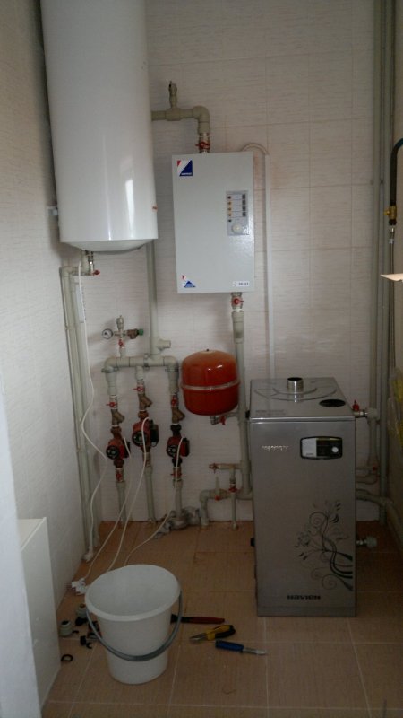 Котельная с напольным газовым котлом