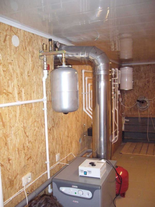 Топочная с котлом Protherm