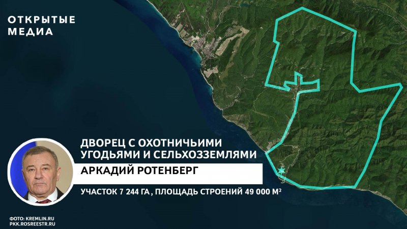 Резиденция Заславль